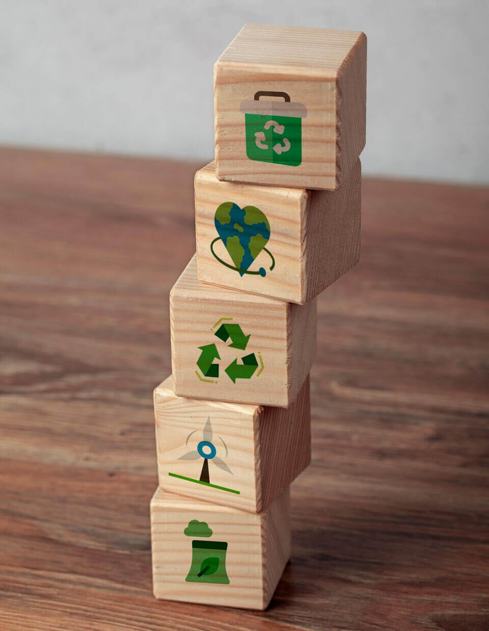 Continuous environmental improvement and sustainability performance management
